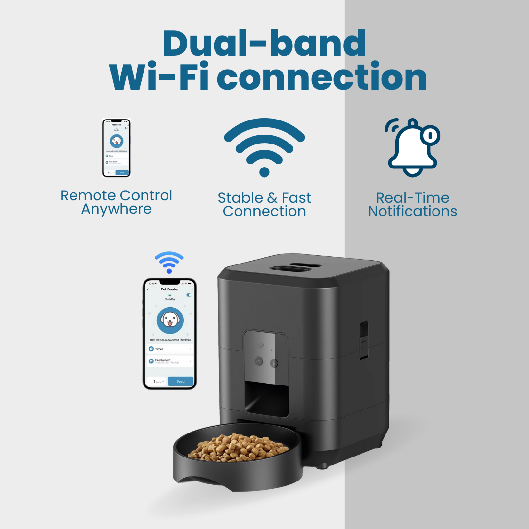 Smart Pet Feeder 2L - App/Button