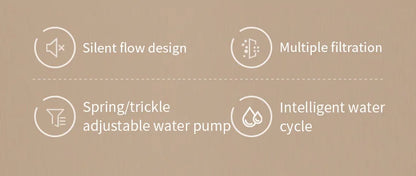 Smart Pet Water Fountain – 3L
