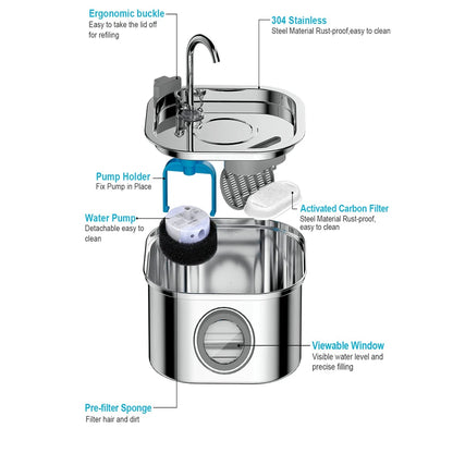Smart Cat & Dog Water Fountain – Stainless Steel, Sensor Activated 2.2L