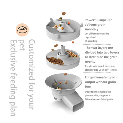 Automatic Pet Feeder Single & Double Bowl & Button, WIFI, Video 5L