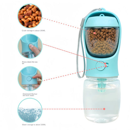 2-in-1 Travel Water & Food Bottle for Dogs and Cats